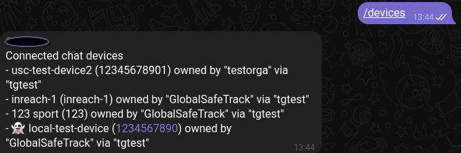 Telegram Chat Devices